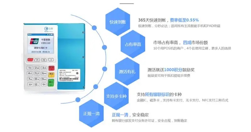 立刷商户版POS机注册/绑定/使用教程